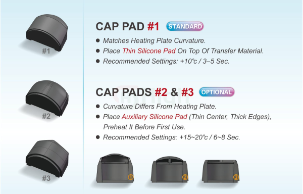 China to USA Sea freight 28 Days Dual heated cap press machine laser Alignment +3 hat pads